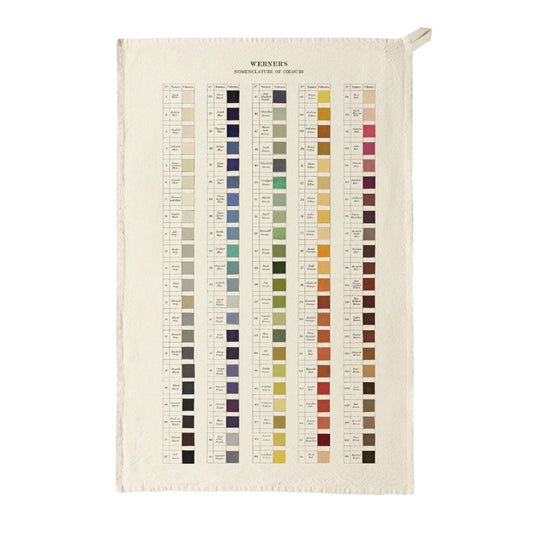 Werner's Nomenclature of Colors Tea Towel